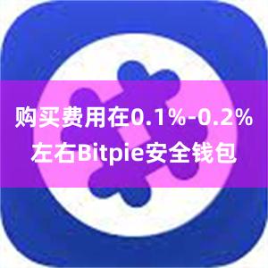 购买费用在0.1%-0.2%左右Bitpie安全钱包