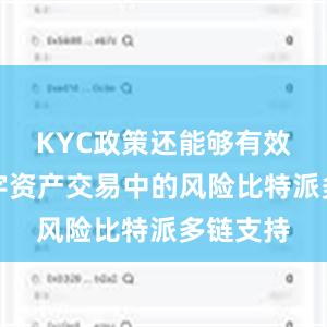 KYC政策还能够有效防范数字资产交易中的风险比特派多链支持