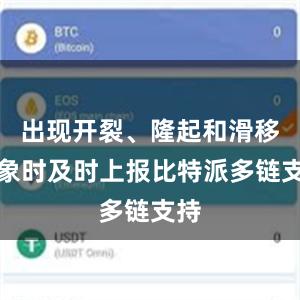 出现开裂、隆起和滑移迹象时及时上报比特派多链支持