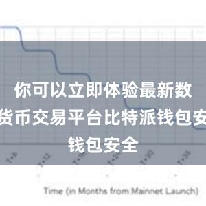 你可以立即体验最新数字货币交易平台比特派钱包安全